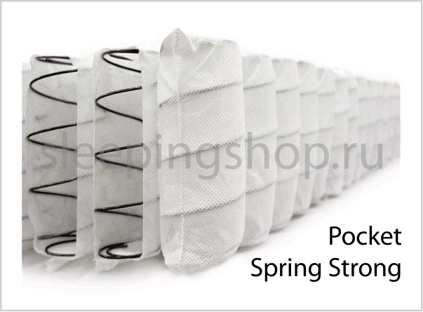 Пружинный блок для матраса Pocket Spring Strong