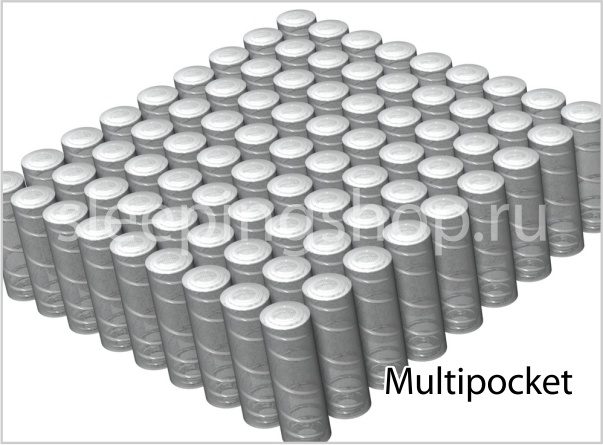 Пружинный блок для матраса Multiporket
